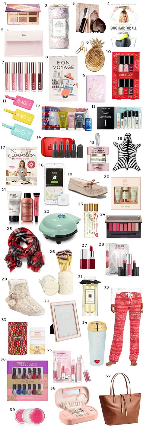 womens presents for christmas